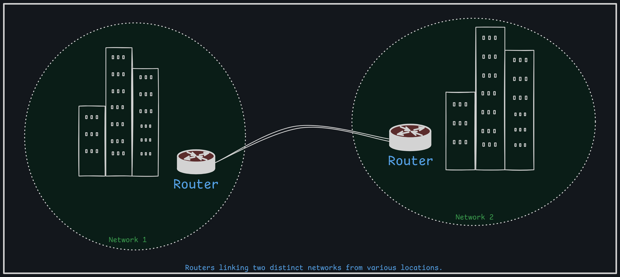 Netowork-Devices-Router.png