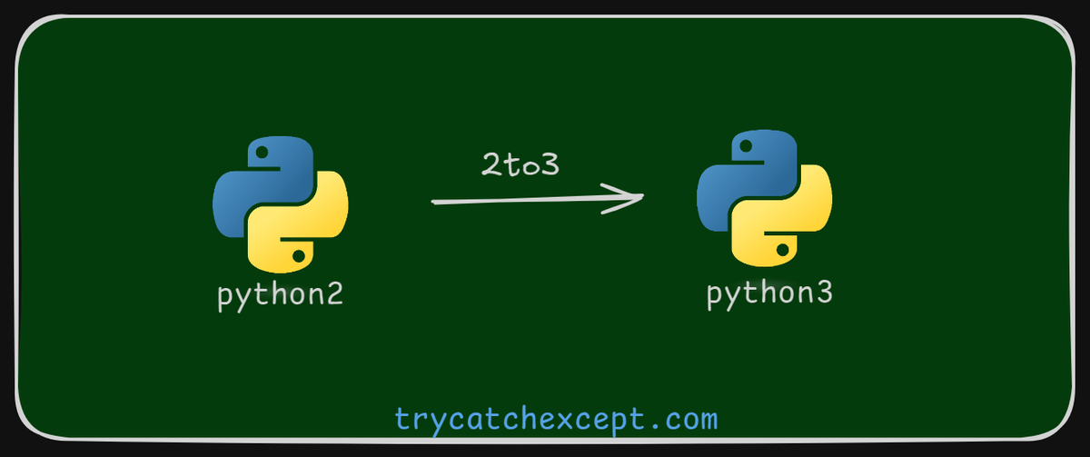 Porting from Python2 to Python3 ?